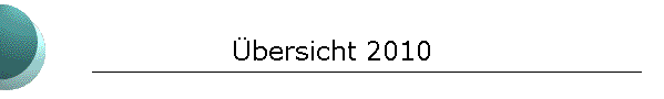 �bersicht 2010
